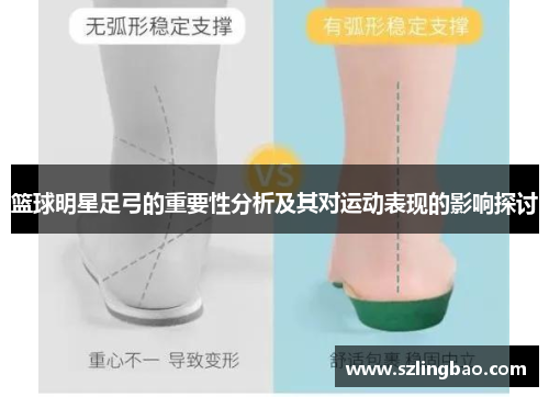 篮球明星足弓的重要性分析及其对运动表现的影响探讨